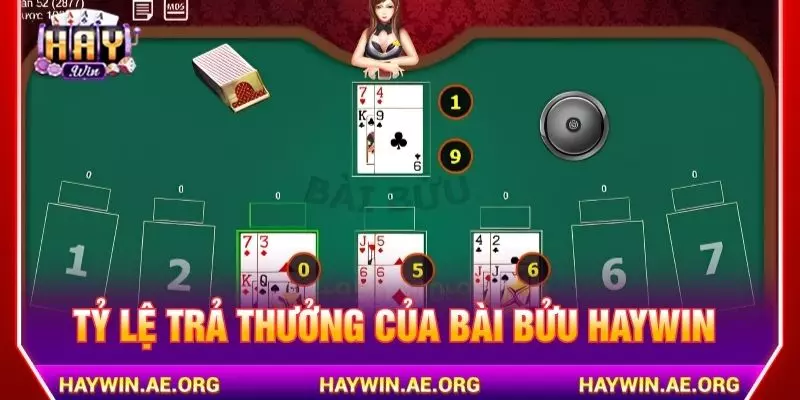 Tỷ lệ trả thưởng của bài bửu Haywin cạnh tranh