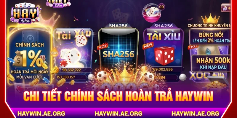 Chính sách hoàn trả HAYWIN trong các sảnh game có tỷ lệ cao