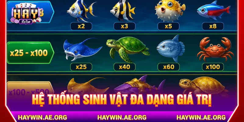 Dàn sinh vật phong phú sở hữu giá trị vượt trội
