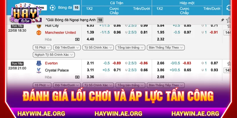 Đánh gía kèo Penalty HAYWIN dựa vào lối chơi và áp lực tấn công