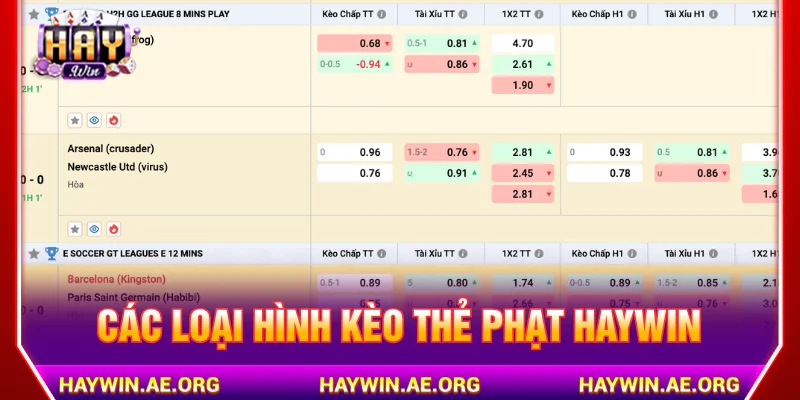 Kèo Penalty HAYWIN có đa dạng loại hình cược