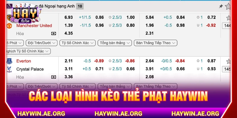 Kèo thẻ phạt HAYWIN có đa dạng loại hình cược