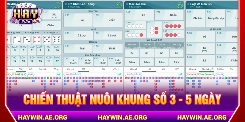 Kinh nghiệm nuôi khung số chu kỳ khi chơi xổ số Lotto 5/35 HAYWIN