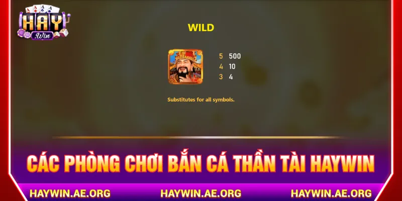 Người tham gia chọn phòng chơi phù hợp với kỹ năng