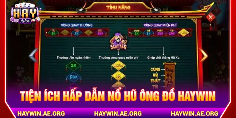 Tiện ích vượt trội giúp tối ưu trải nghiệm slot game