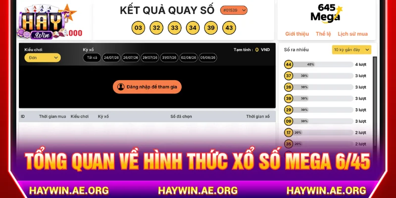 Xổ số Mega 6/45 HAYWIN có tỷ lệ cơ cấu giải thưởng lớn