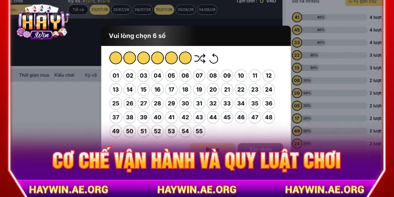 Xổ Số Power 6/55 HAYWIN có tỷ lệ thưởng hấp dẫn